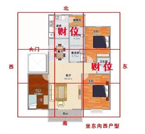 財位是廚房|廚房是家中「財庫」！4個壞風水格局...讓你「衰尾又。